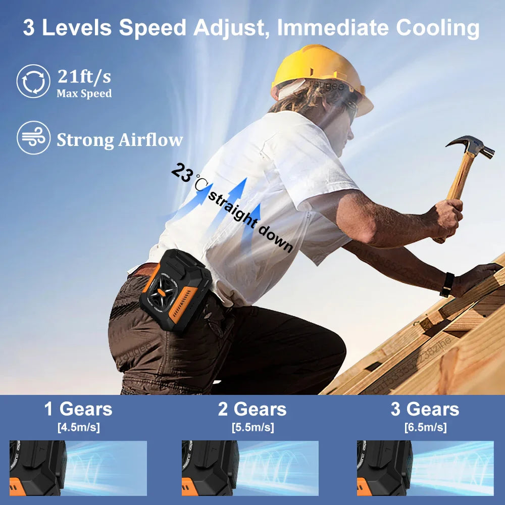 NNEOBA Portable Waist & Neck Cooling Fan