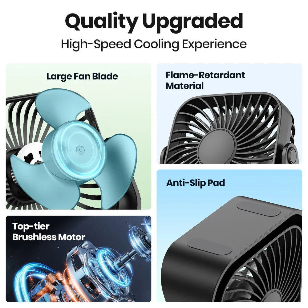 NNEOBA USB Mini Portable Fan