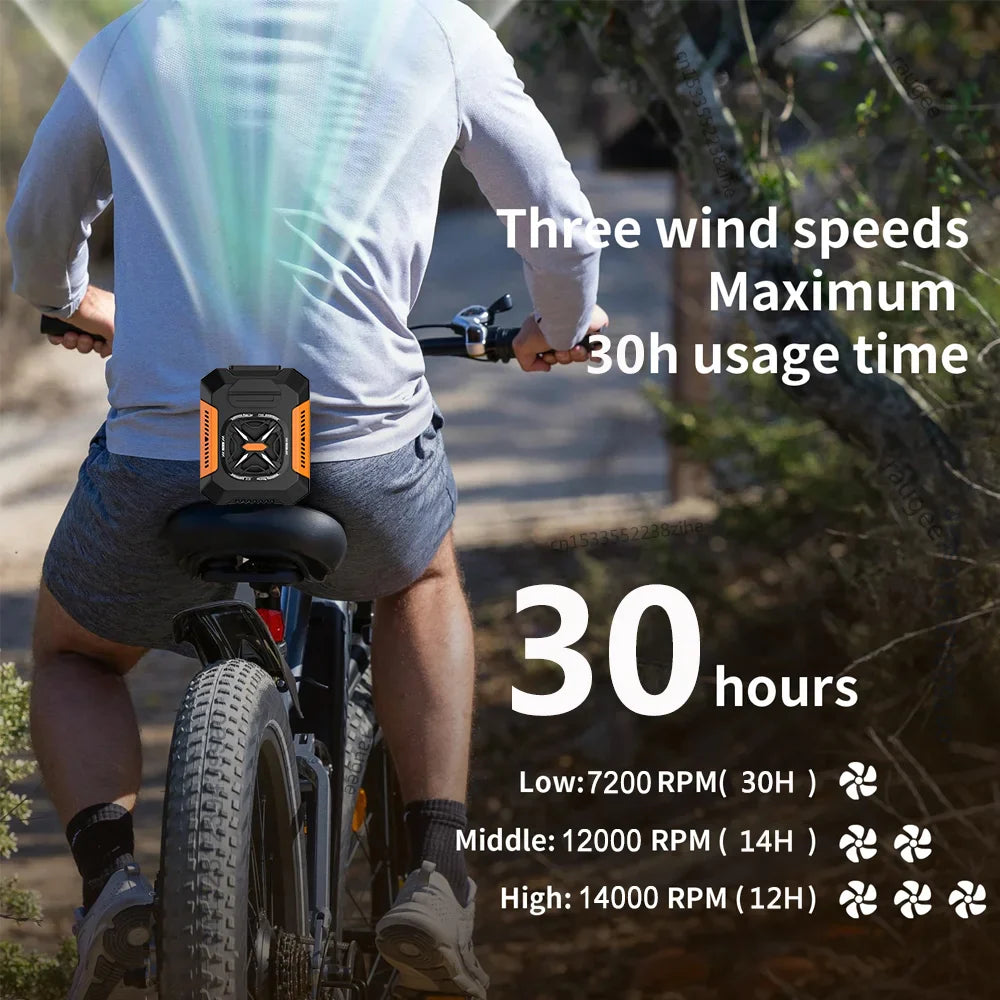 NNEOBA Portable Waist & Neck Cooling Fan
